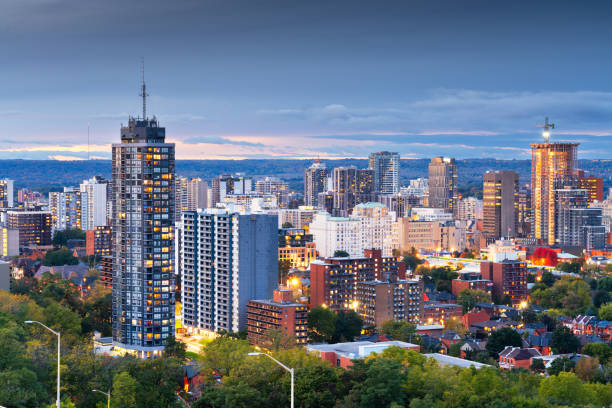 Hamilton, Ontario skyline